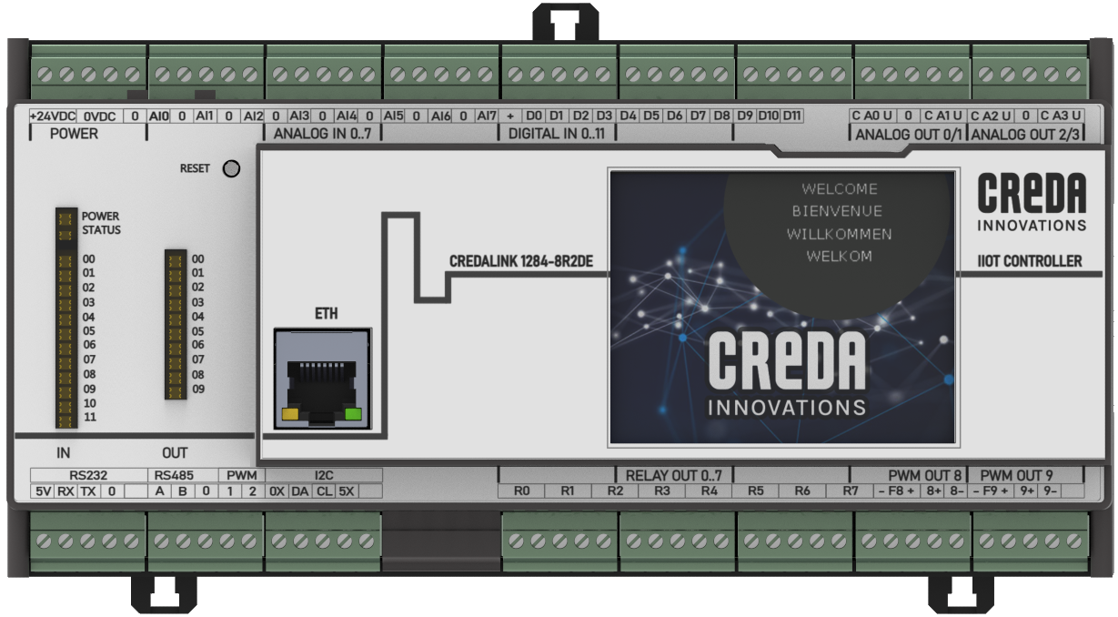 CredaLink IIOT